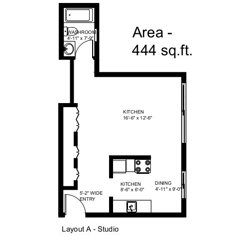 Premium Rentals | Edmonton & Area Apartment Rentals